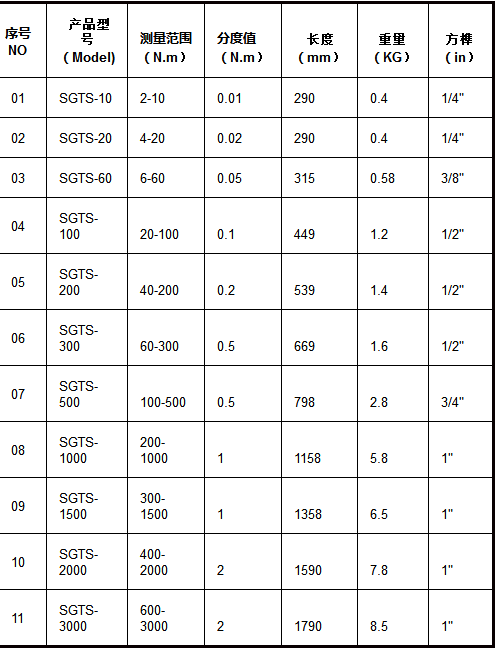 ���B����X�Ĕ��@Ť�ذ���