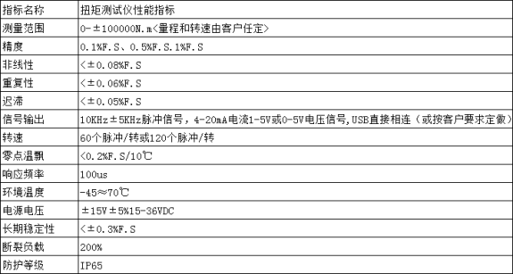 測(cè)汽車離合器動(dòng)態(tài)扭矩測(cè)量?jī)x