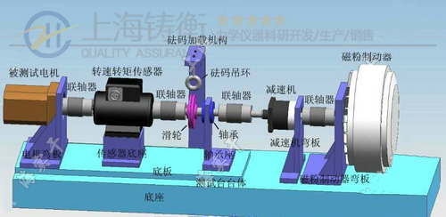 測(cè)汽車離合器動(dòng)態(tài)扭矩測(cè)量?jī)x