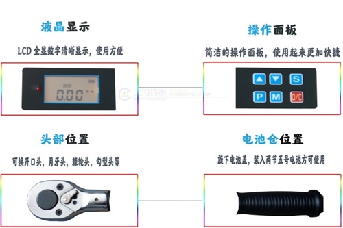 ���Q�^�����@ʾ�ĵęz�yŤ������