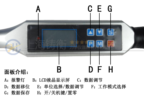���Q�^�����@ʾ�ĵęz�yŤ������