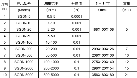 �D�SŤ���D�ٜyԇ�x