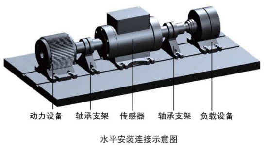 微型電機扭矩測試儀