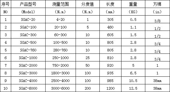 �ɓQ�^��݆Ť������