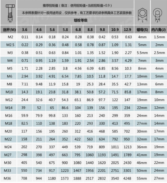 Ť������һ��������ʲô�ط���