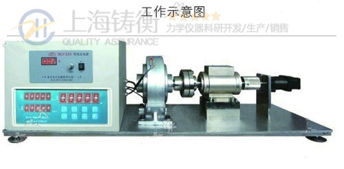 風力發電機動態旋轉扭力轉速力矩功率測試儀