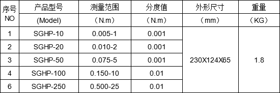 手動扭矩起子10n.m電批扭力檢測校準(zhǔn)儀